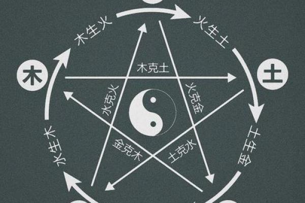 探秘九四二零二零的男命:命理中的奥秘与智慧 探秘九四二零二零的男命:命理中的奥秘与智慧