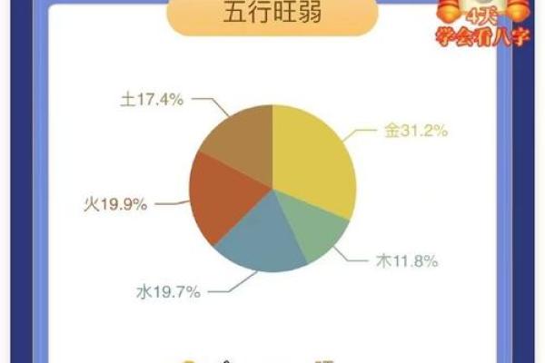 如何利用命里火旺,选择适合的调和元素提升运势 如何利用命里火旺,选择适合的调和元素提升运势
