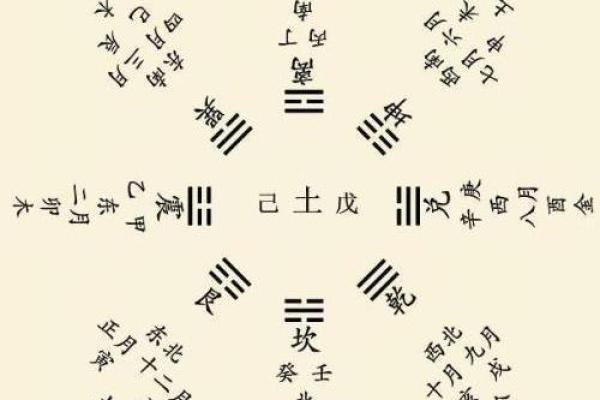 探寻女命四两六为何贫穷的秘密:命理与命运的辩证关系 探寻女命四两六为何贫穷的秘密:命理与命运的辩证关系