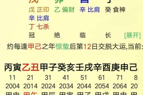 揭开命理中“克土”之谜,理解其背后的意义与影响! 揭开命理中“克土”之谜,理解其背后的意义与影响!
