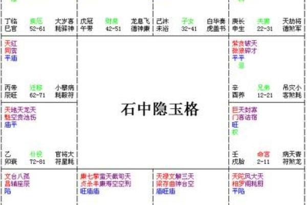 命带克夫之人,该如何识别与化解煞星的影响? 命带克夫之人,该如何识别与化解煞星的影响?
