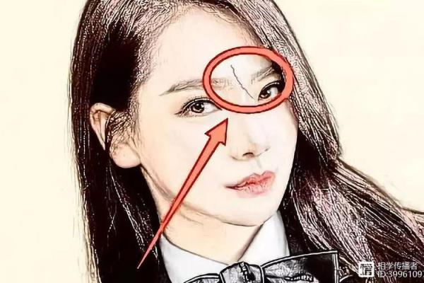 命带克夫之人,该如何识别与化解煞星的影响? 命带克夫之人,该如何识别与化解煞星的影响?