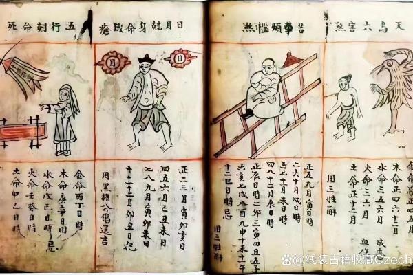 龙年正月五行命理分析:揭示不同命格的运势与性格特点 龙年正月五行命理分析:揭示不同命格的运势与性格特点