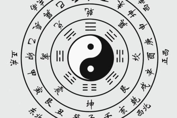 命理探究:没有根基的命格究竟意味着什么? 命理探究:没有根基的命格究竟意味着什么?