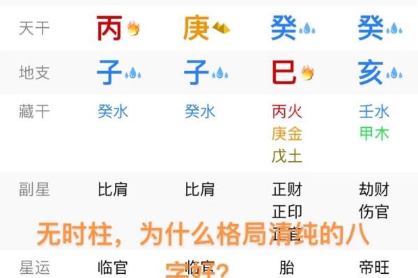 命局命理:子女宫最旺的命格与其特质解析 命局命理:子女宫最旺的命格与其特质解析
