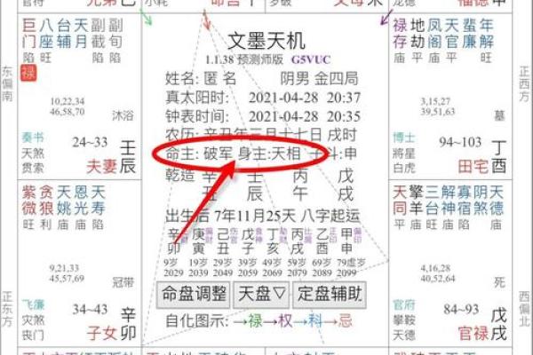 破军命主:勇敢追梦,自我超越的人生轨迹 破军命主:勇敢追梦,自我超越的人生轨迹