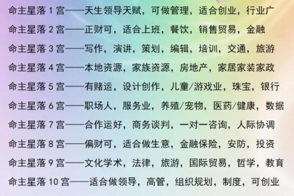 命格强大的对手:如何识别与应对人生中的挑战与机遇 命格强大的对手:如何识别与应对人生中的挑战与机遇