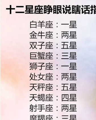 男属虎的双子座命运与性格分析:探索个体的多面性与机遇 男属虎的双子座命运与性格分析:探索个体的多面性与机遇