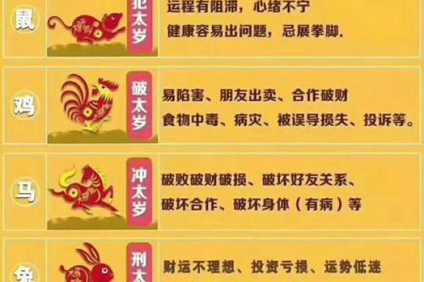 命理中的水口:探秘与生肖的神秘联系 命理中的水口:探秘与生肖的神秘联系