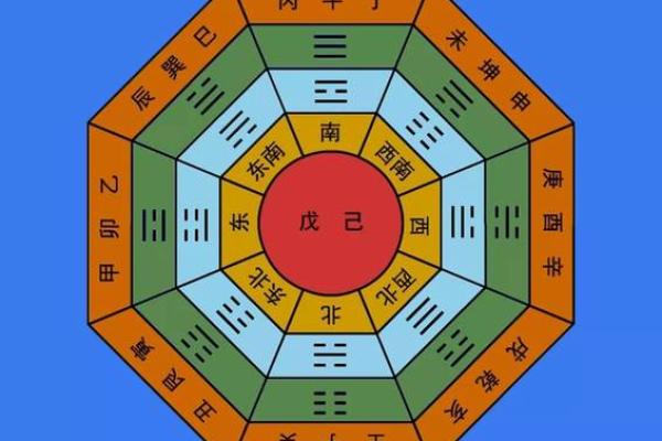 命理解析:为何有些女生衣食无忧,破解她们的命格之谜 命理解析:为何有些女生衣食无忧,破解她们的命格之谜