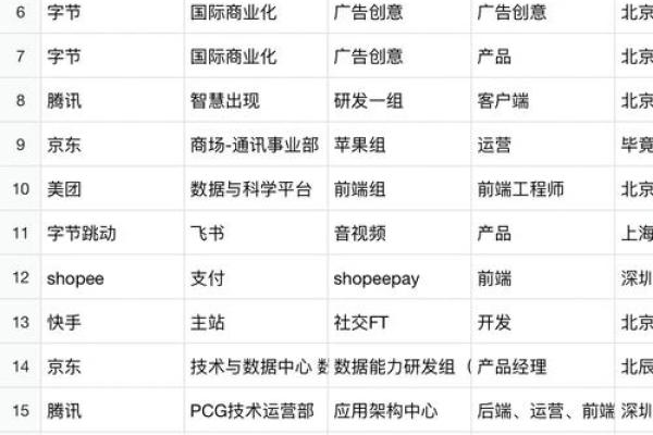 探索六月二十四日出生者的命格与人生潜能 探索六月二十四日出生者的命格与人生潜能