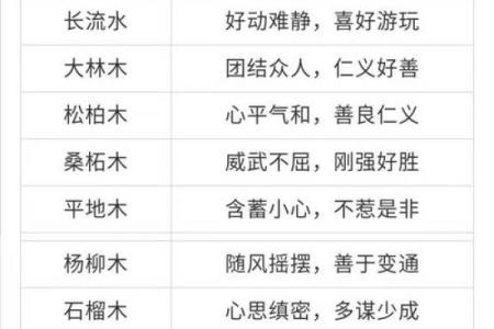 男宝兔吃草，性格解析与命运探秘！