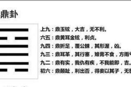 探索命卦中的巽卦：风的启示与人生哲学之旅
