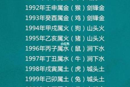 路旁土命羊生什么命孩子：揭秘十二生肖与五行的奥秘