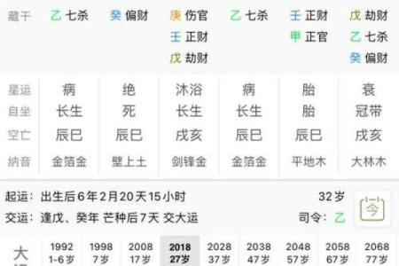命主命盘中的事业突破：解读命理与成功的关系