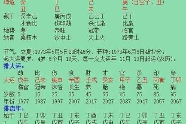 路旁土命与木命的完美搭配:提升运势的秘钥 路旁土命与木命的完美搭配:提升运势的秘钥