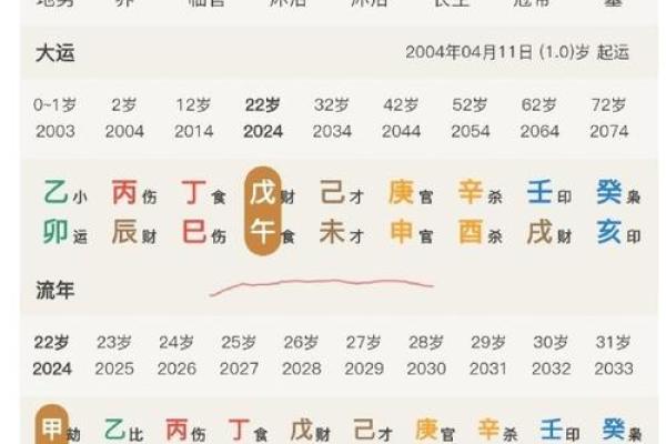六岁虚岁的孩子是什么命?揭开命理的神秘面纱! 六岁虚岁的孩子是什么命?揭开命理的神秘面纱!