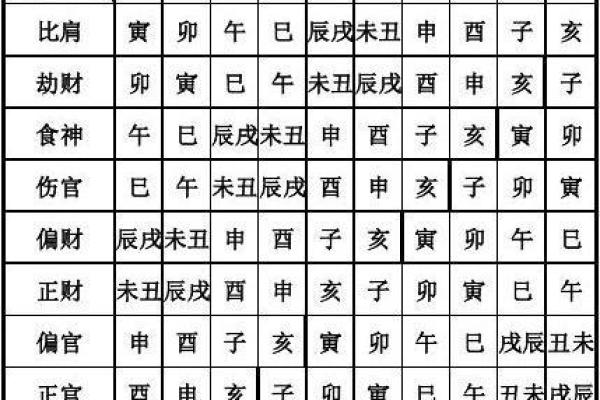 命理解析:凶星守护下的生活与应对策略 命理解析:凶星守护下的生活与应对策略