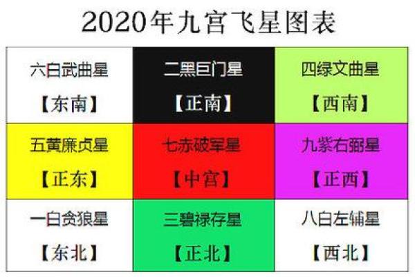 命理解析:凶星守护下的生活与应对策略 命理解析:凶星守护下的生活与应对策略