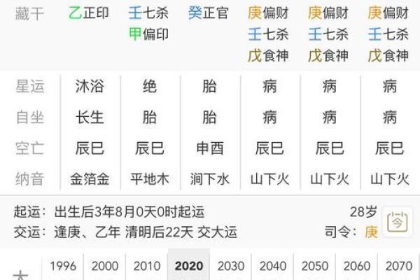 揭秘九三人生:流年九月的神秘命格,命运轨迹揭秘! 揭秘九三人生:流年九月的神秘命格,命运轨迹揭秘!