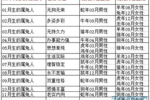 六月初一出生的女生属牛,命运与性格的魅力解析 六月初一出生的女生属牛,命运与性格的魅力解析