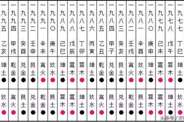路旁土命的五行缺失及其补救之法分析 路旁土命的五行缺失及其补救之法分析