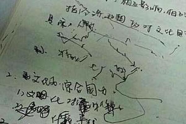 探究命盘中的上升点:揭示个性与命运的神秘符号 探究命盘中的上升点:揭示个性与命运的神秘符号