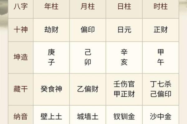 为命里缺水火的宝宝起名,如何选择最合适的名字? 为命里缺水火的宝宝起名,如何选择最合适的名字?