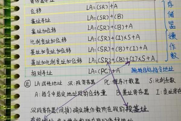 命里带纸:解读生活中纸的象征与意义 命里带纸:解读生活中纸的象征与意义