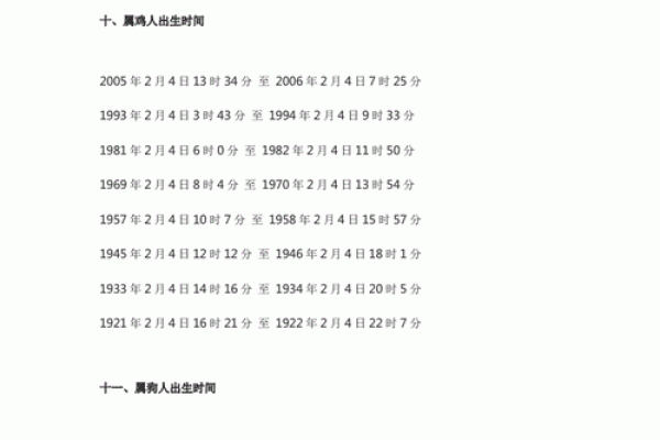 马年1966的命理解析:盘点马年出生者的性格与运势 马年1966的命理解析:盘点马年出生者的性格与运势