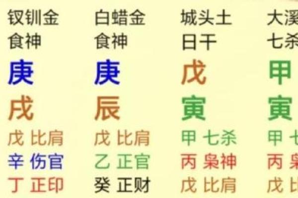 探秘八字命理:男命天干两个七杀的深层含义与影响 探秘八字命理:男命天干两个七杀的深层含义与影响