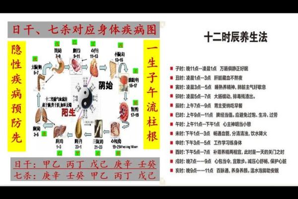 探秘八字命理:男命天干两个七杀的深层含义与影响 探秘八字命理:男命天干两个七杀的深层含义与影响