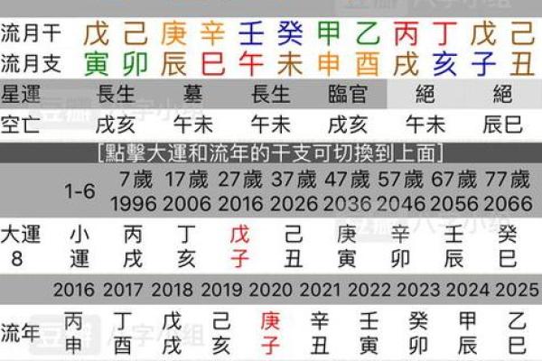 深入解析女命八字中三个偏印的深意与影响 深入解析女命八字中三个偏印的深意与影响