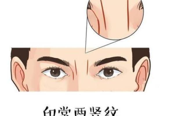 男孩眉毛白的神秘象征与命理解析:探寻内心世界与未来方向 男孩眉毛白的神秘象征与命理解析:探寻内心世界与未来方向