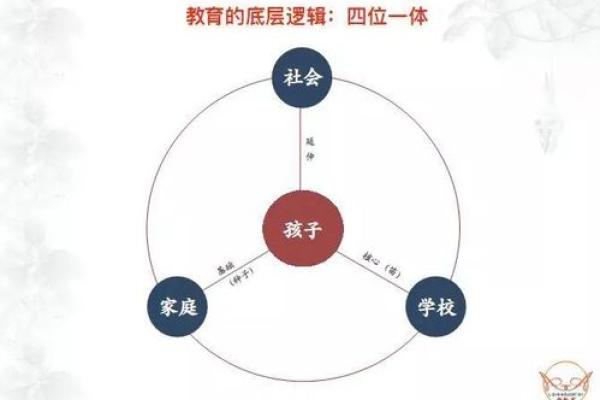命局无禄神的深刻解析与人生智慧 命局无禄神的深刻解析与人生智慧