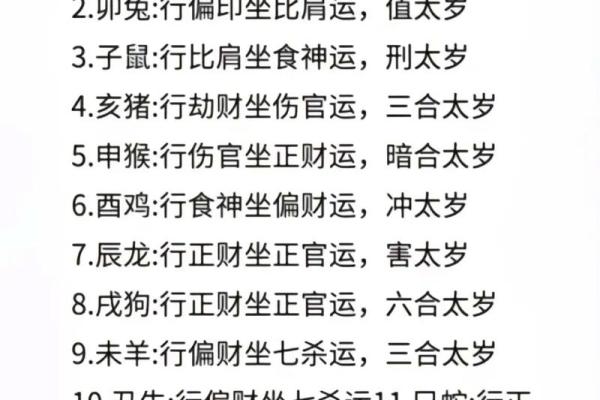 揭示女命七杀:运势与人生的神秘交织 揭示女命七杀:运势与人生的神秘交织