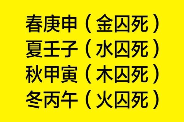 深入解析命局缺陷病:揭示命理中的健康玄机 深入解析命局缺陷病:揭示命理中的健康玄机