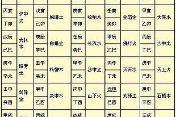 马姓土命人士的命名指南:为您与土命相辅相成的名字选择! 马姓土命人士的命名指南:为您与土命相辅相成的名字选择!