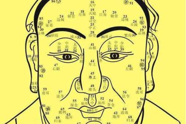 探索1990年出生的人的命运与性格特征 探索1990年出生的人的命运与性格特征
