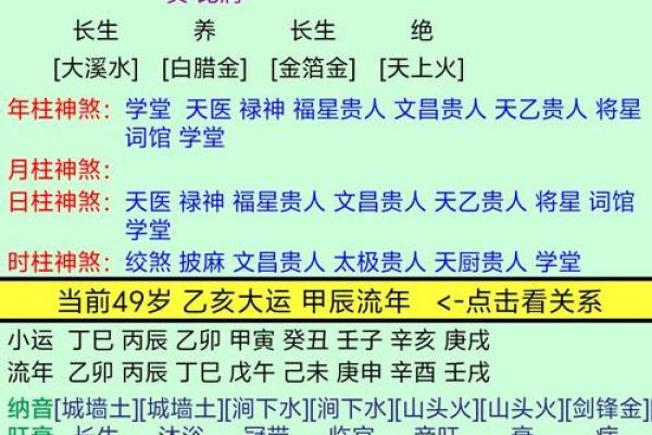根据流水命,探讨与之最配的命格及相生关系 根据流水命,探讨与之最配的命格及相生关系