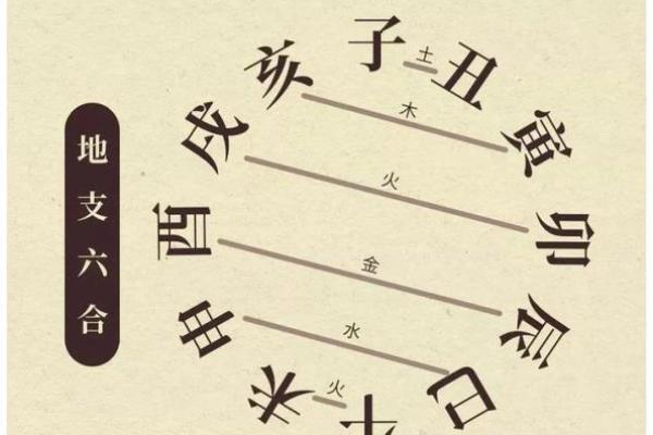 炉中火命旺土命的性格与生活适配性分析 炉中火命旺土命的性格与生活适配性分析