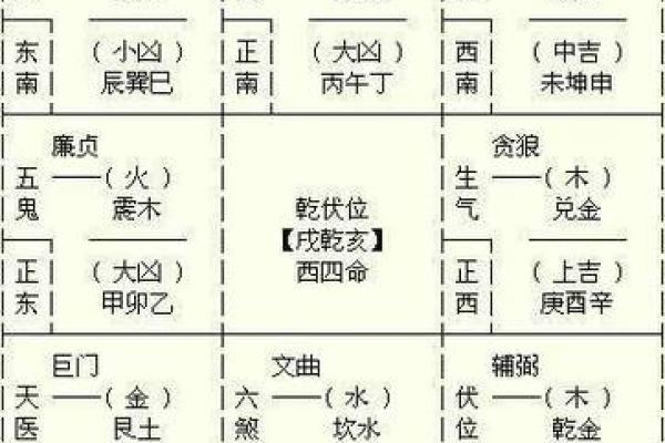 路旁土命与其他命理的完美搭配分析 路旁土命与其他命理的完美搭配分析