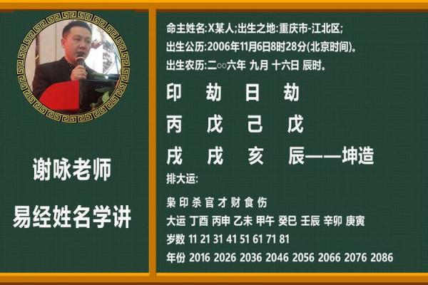炉中火命男适合什么名字?探寻五行命理与姓名的奥秘 炉中火命男适合什么名字?探寻五行命理与姓名的奥秘