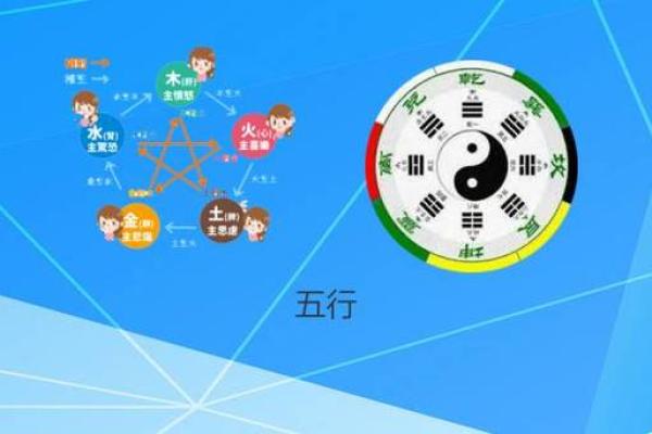 龙男与虎女的五行命理探秘:情感与性格的完美结合 龙男与虎女的五行命理探秘:情感与性格的完美结合