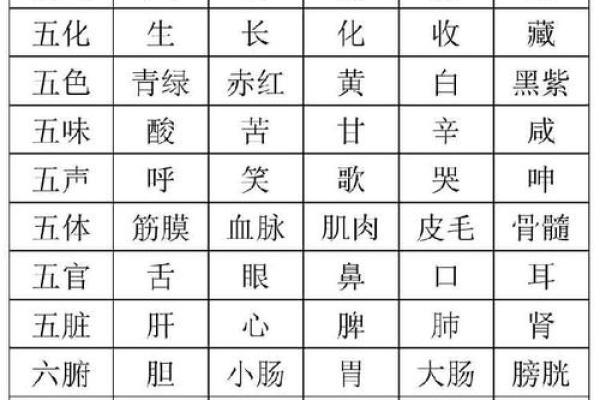 男命阳土与阴土:神秘命理的深刻差异解读 男命阳土与阴土:神秘命理的深刻差异解读