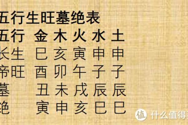 命里缺金属,如何调整命理与生活的和谐? 命里缺金属,如何调整命理与生活的和谐?