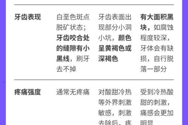 门牙不齐的人生与命运:从牙齿看人生的精彩与挑战 门牙不齐的人生与命运:从牙齿看人生的精彩与挑战