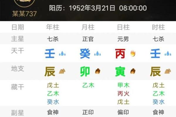 命神的秘密:解密命局与命运的关系,寻找生活的真正指引 命神的秘密:解密命局与命运的关系,寻找生活的真正指引