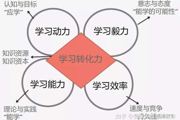 路旁土命孩子的命理解析与提升之道 路旁土命孩子的命理解析与提升之道