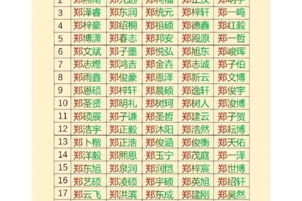 命理缺土如何为孩子起个合适的名字? 命理缺土如何为孩子起个合适的名字?